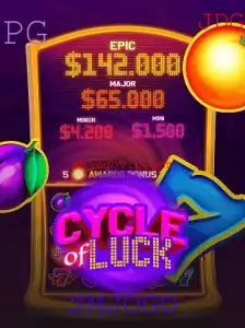CycleofLuck: Descubra as Regras e Atrações do Novo Jogo Empolgante